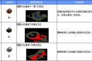 魔力宝贝怀旧练级路线-魔力宝贝怀旧17173官网