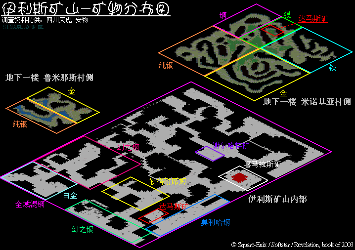 魔力宝贝采集攻略-魔力宝贝采集怎么提高效率